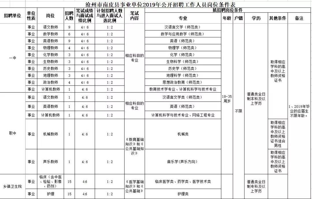 2025年1月16日 第3页