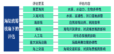 新澳门二四六天天开奖,连贯评估执行_旗舰版58.578