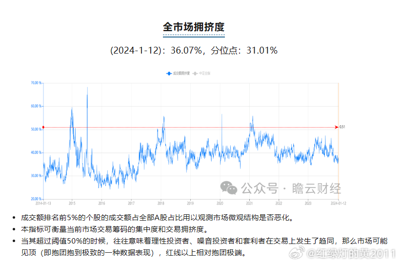 洞悉股市动态，引领投资风向——股市最新消息云财经速递