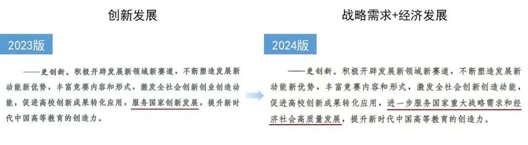 2024年正版资料免费大全中特｜全面设计实施策略