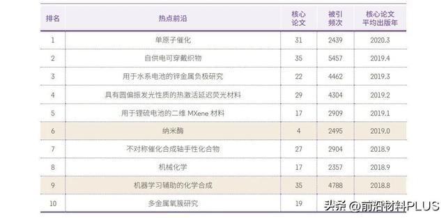 新澳今晚9点30分开奖结果｜前沿研究解释定义