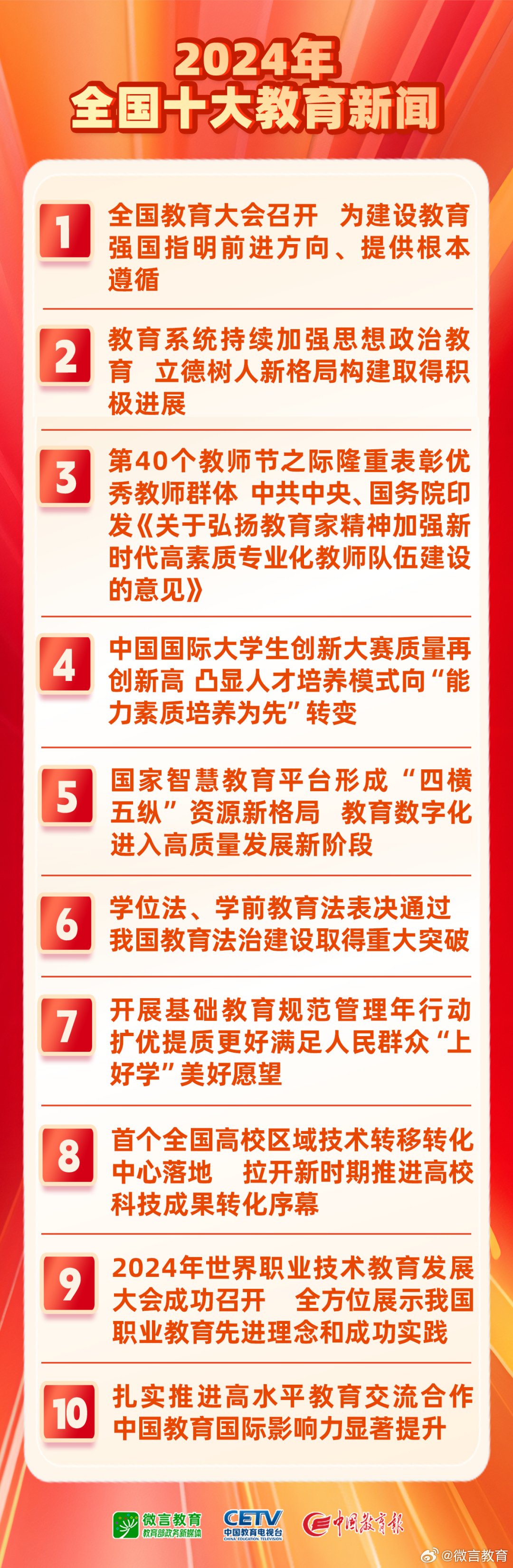 教育部最新教育资讯，引领创新推动公平，打造教育新篇章