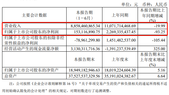 新澳今晚上9点30开奖结果｜科技评估解析说明