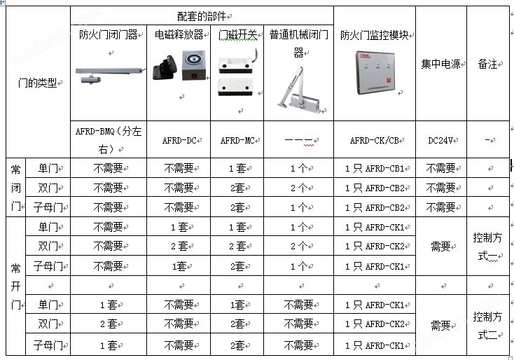 新门内部资料精准大全｜专业说明评估